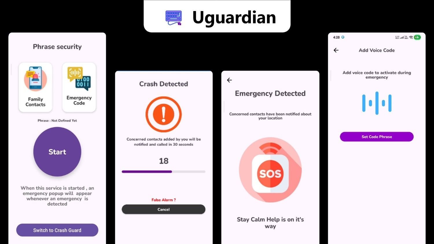 Uguardian project poster